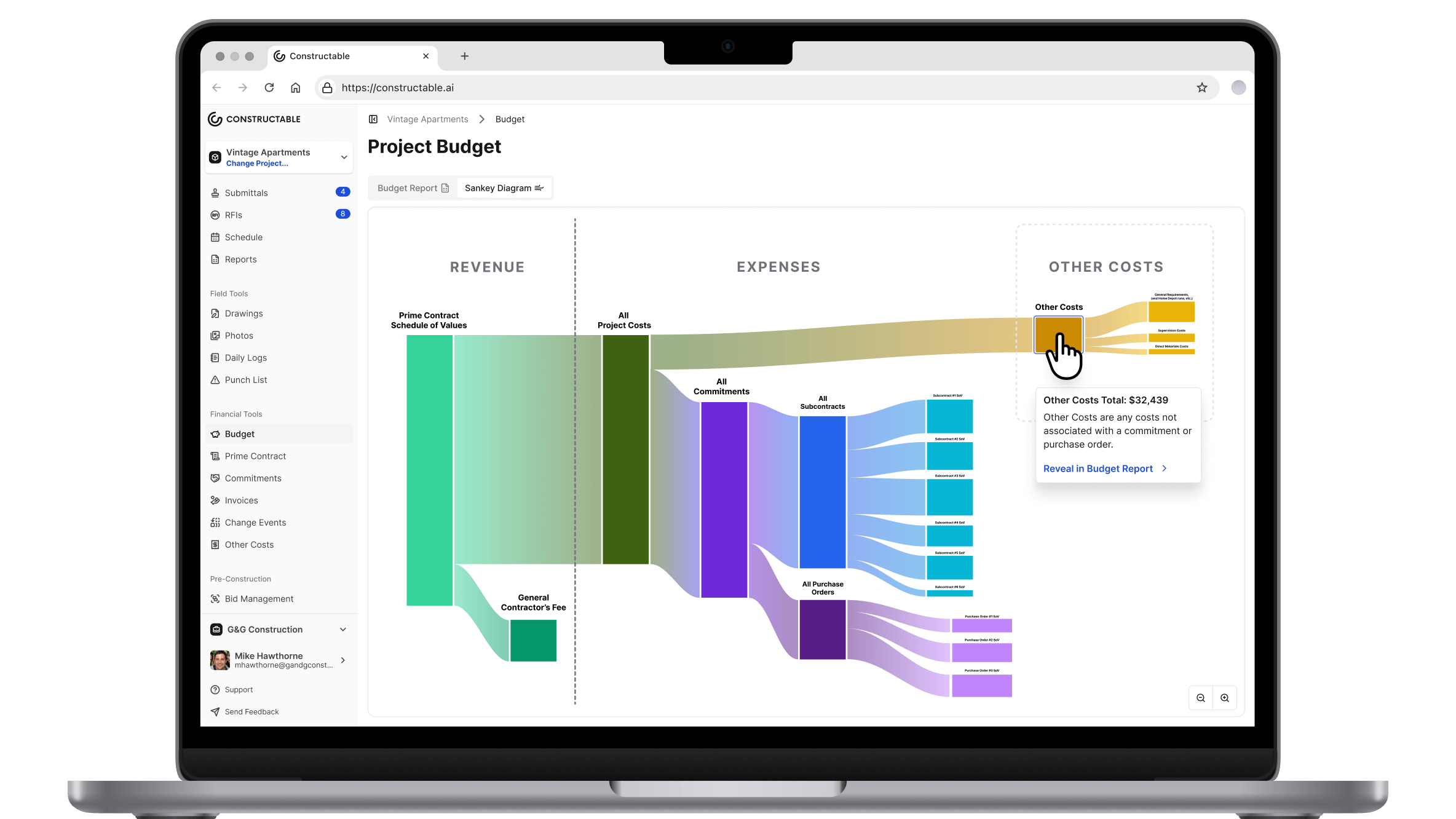 A screenshot of Constructable's financial management feature, showing a full financial overview of a project, including the budget, actual costs, and profit/loss. The screenshot shows a table view of the financial data, with columns for the project name, budget, actual costs, and profit/loss.
